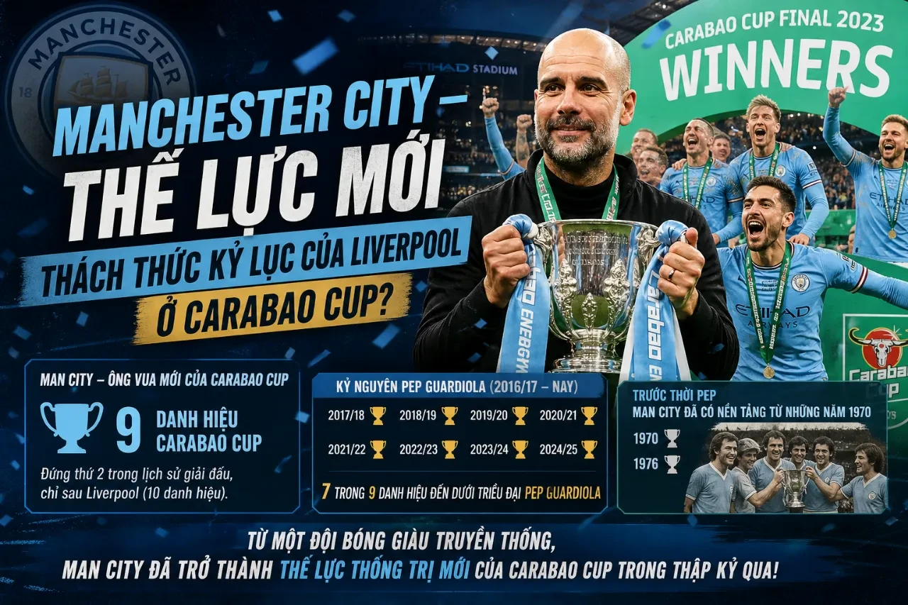 Top 10 Câu Lạc Bộ Vô Địch Carabao Cup Nhiều Nhất Lịch Sử: Liverpool Thống Trị Tuyệt Đối