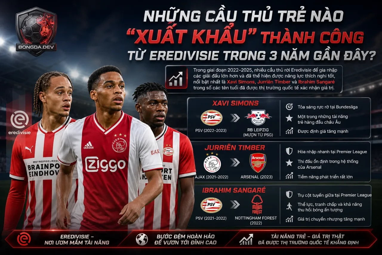 Cầu thủ xuất thân từ giải Hà Lan tươi cười rạng rỡ trong ngày ra mắt màu áo câu lạc bộ mới