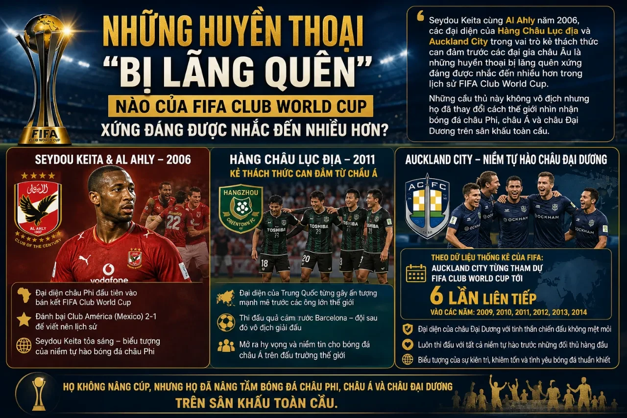 Các cầu thủ của đội bóng cửa dưới thi đấu quả cảm và quyết liệt trên sân cỏ thế giới