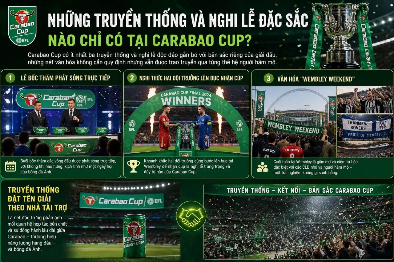 Khám Phá Triết Lý Bóng Đá Và Bản Sắc Văn Hóa Truyền Thống Của Carabao Cup (EFL Cup)