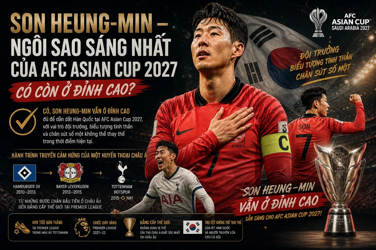 Son Heung-min trong màu áo đội tuyển quốc gia Hàn Quốc