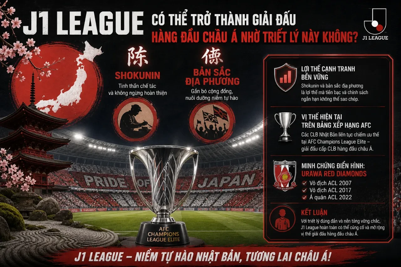 Sự phát triển bền vững của bóng đá Nhật Bản J1 League dựa trên nền tảng triết lý truyền thống