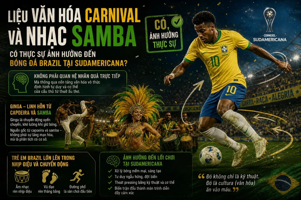 Giải Mã Triết Lý Bóng Đá và Bản Sắc Văn Hóa Nam Mỹ Tại CONMEBOL Sudamericana
