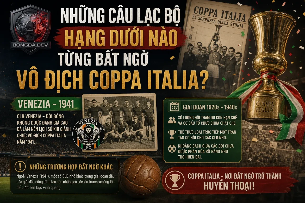Thống Kê Thành Tích Các Câu Lạc Bộ Tại Coppa Italia: Đội Nào Vô Địch Nhiều Lần Nhất?