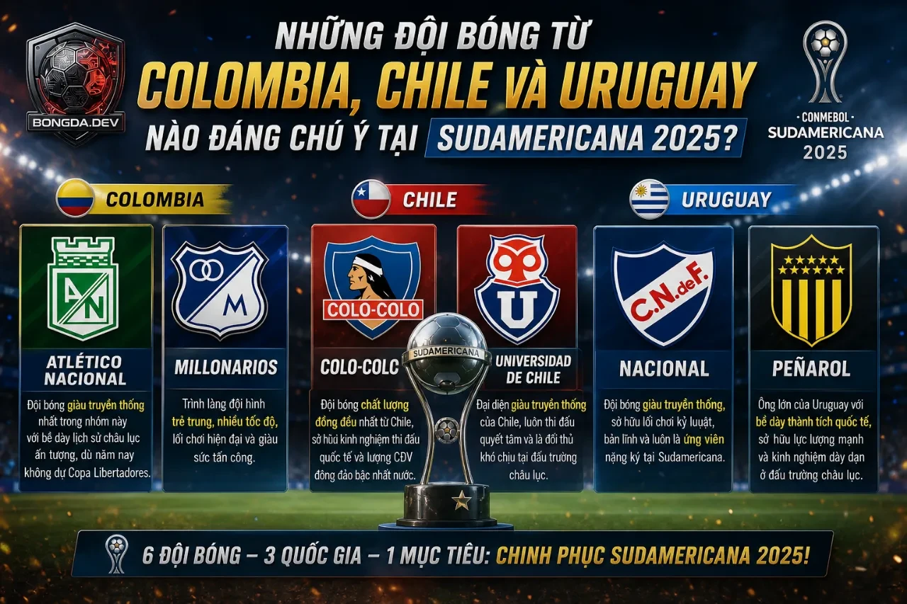 Cầu thủ của các câu lạc bộ Chile và Uruguay trong một pha tranh chấp bóng quyết liệt trên sân cỏ châu lục