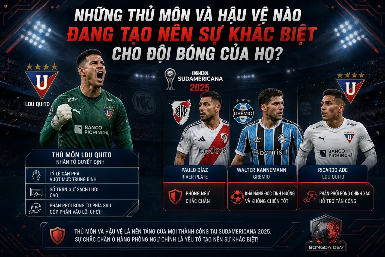 Thủ môn tập trung cao độ sẵn sàng cản phá cú sút penalty quyết định của tiền đạo đối phương