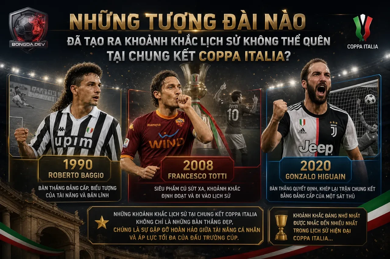 Những Kiến Trúc Sư Và Tượng Đài Để Lại Di Sản Vĩnh Cửu Tại Coppa Italia