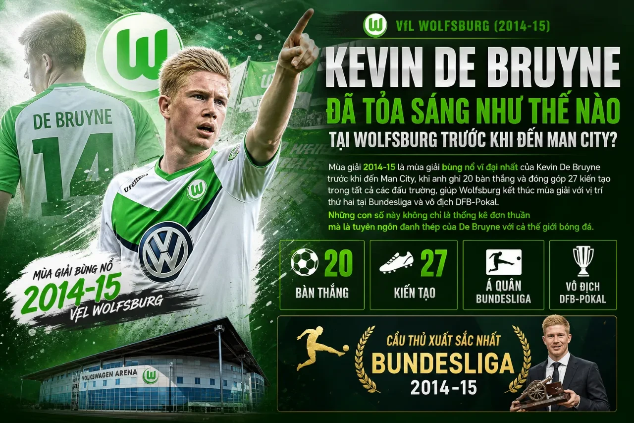 Cầu thủ Kevin De Bruyne thi đấu bùng nổ trong màu áo câu lạc bộ Wolfsburg