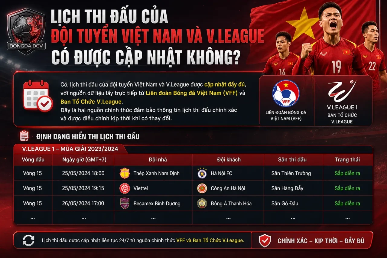 Lịch Thi Đấu Của Đội Tuyển Việt Nam Và V.League Có Được Cập Nhật Không?