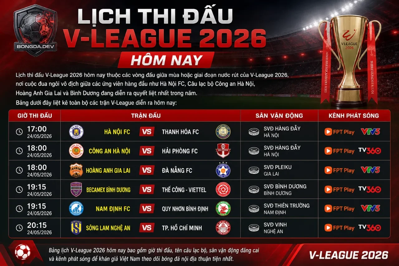 Lịch Thi Đấu V-League 2026 Hôm Nay