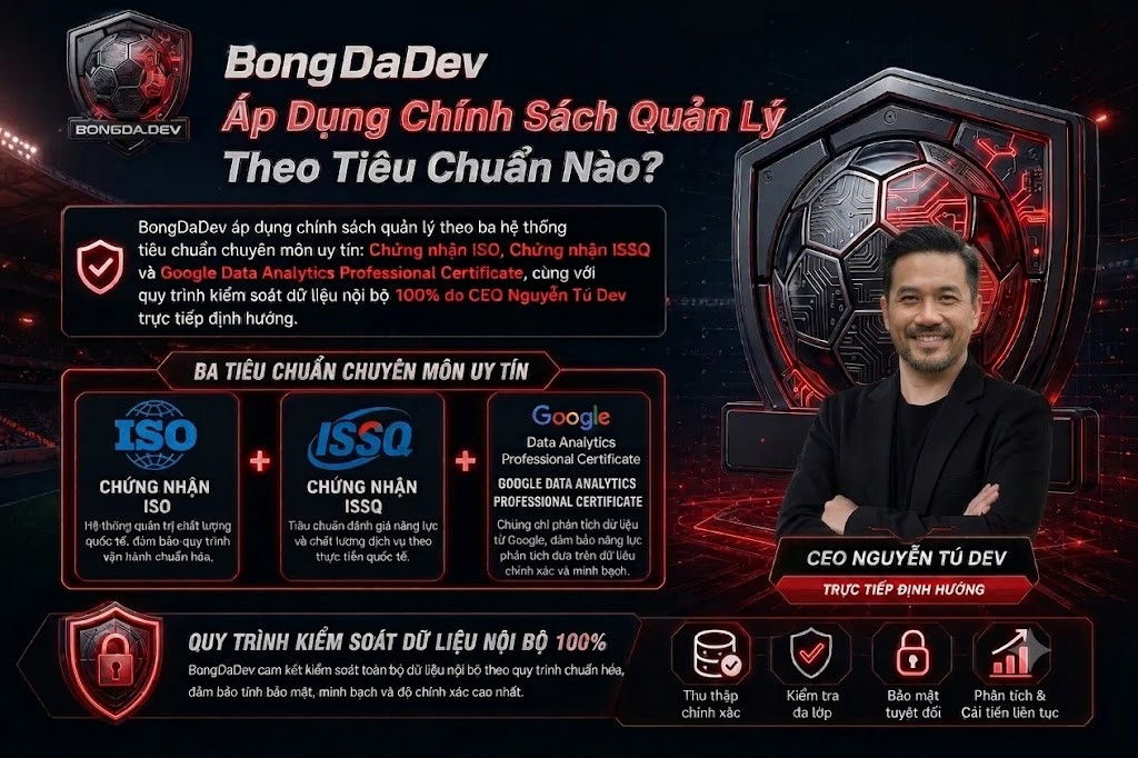 Các chứng nhận và tiêu chuẩn chất lượng quốc tế của BongDaDev